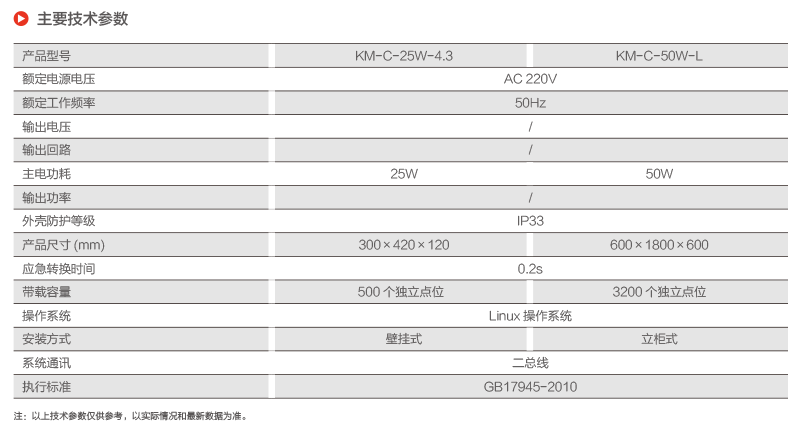 应急照明控制器2.png