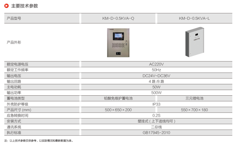 应急照明集中电源2.png