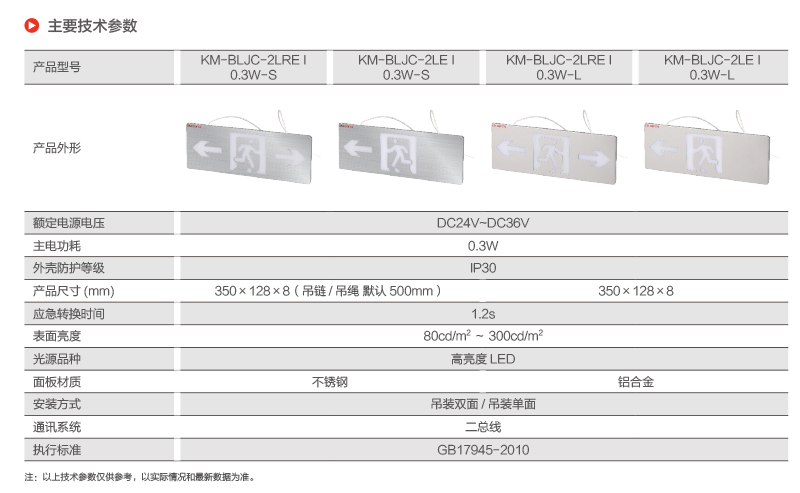 集中电源集中控制型消防应急标志灯具——吊装-2.png