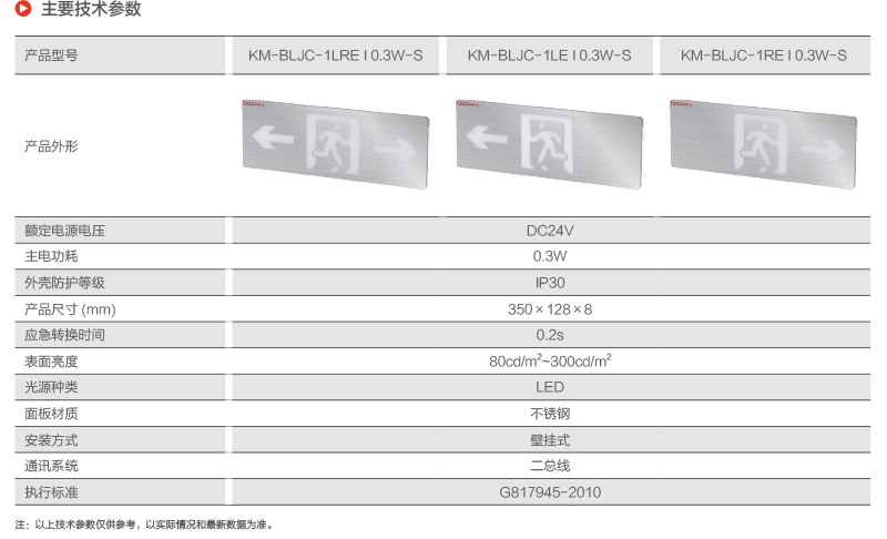 集中电源集中控制型消防应急标志灯具——方向(不锈钢)-2.png