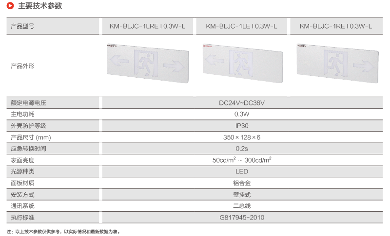 集中电源集中控制型消防应急标志灯具——方向(铝合金)-2.png