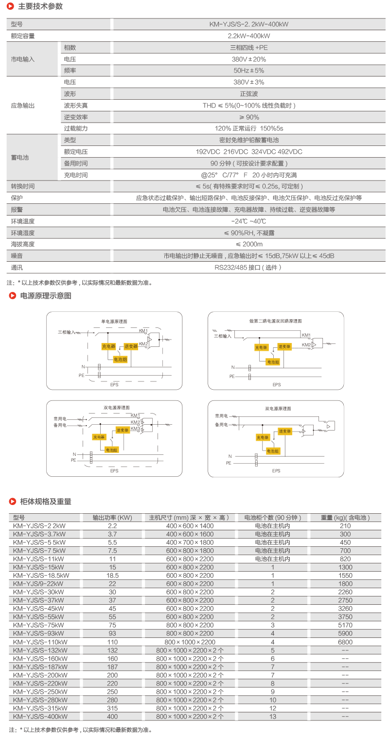 KM-D系列三相照明、动力混合型应急电源-2.png