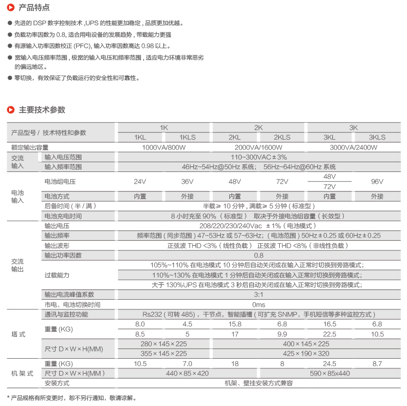 KM-C  1-3K高频在线式C系列 UPS电源-2.png