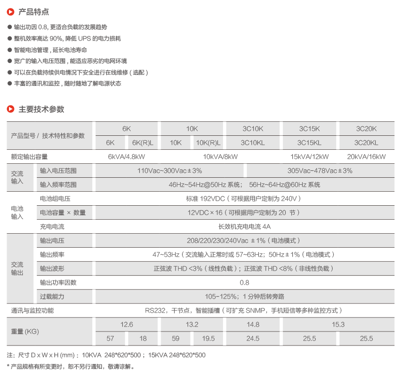 高频在线式C系列UPS电源-2.png