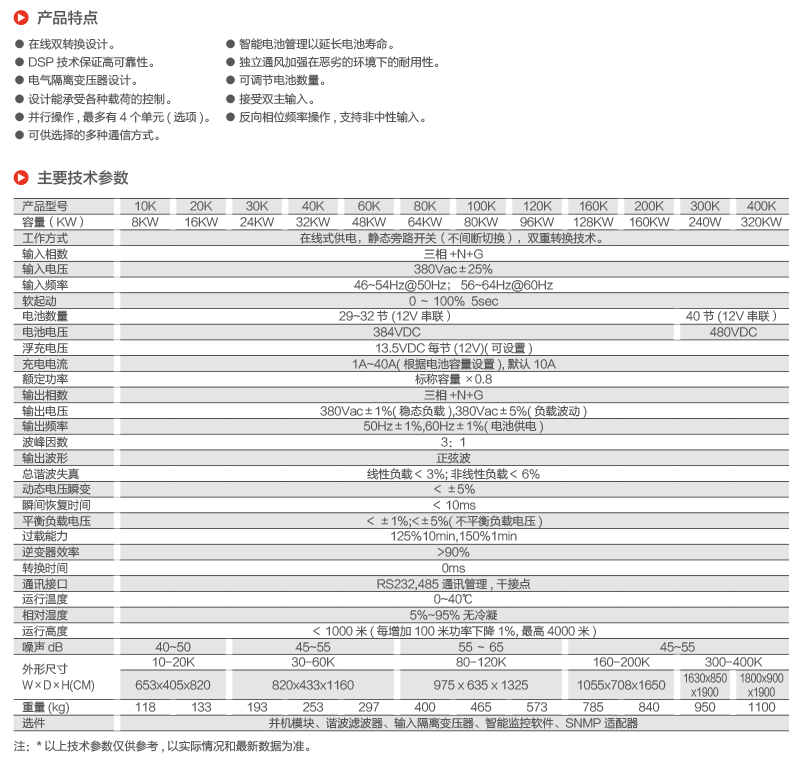 KM-G系列10-400K工频在线式UPS电源-2.png